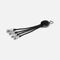 color